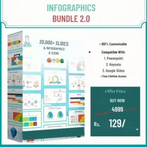 PREMIUM INFOGRAPHICS BUNDLE 2.0 PREMIUM INFOGRAPHICS BUNDLE 2.0